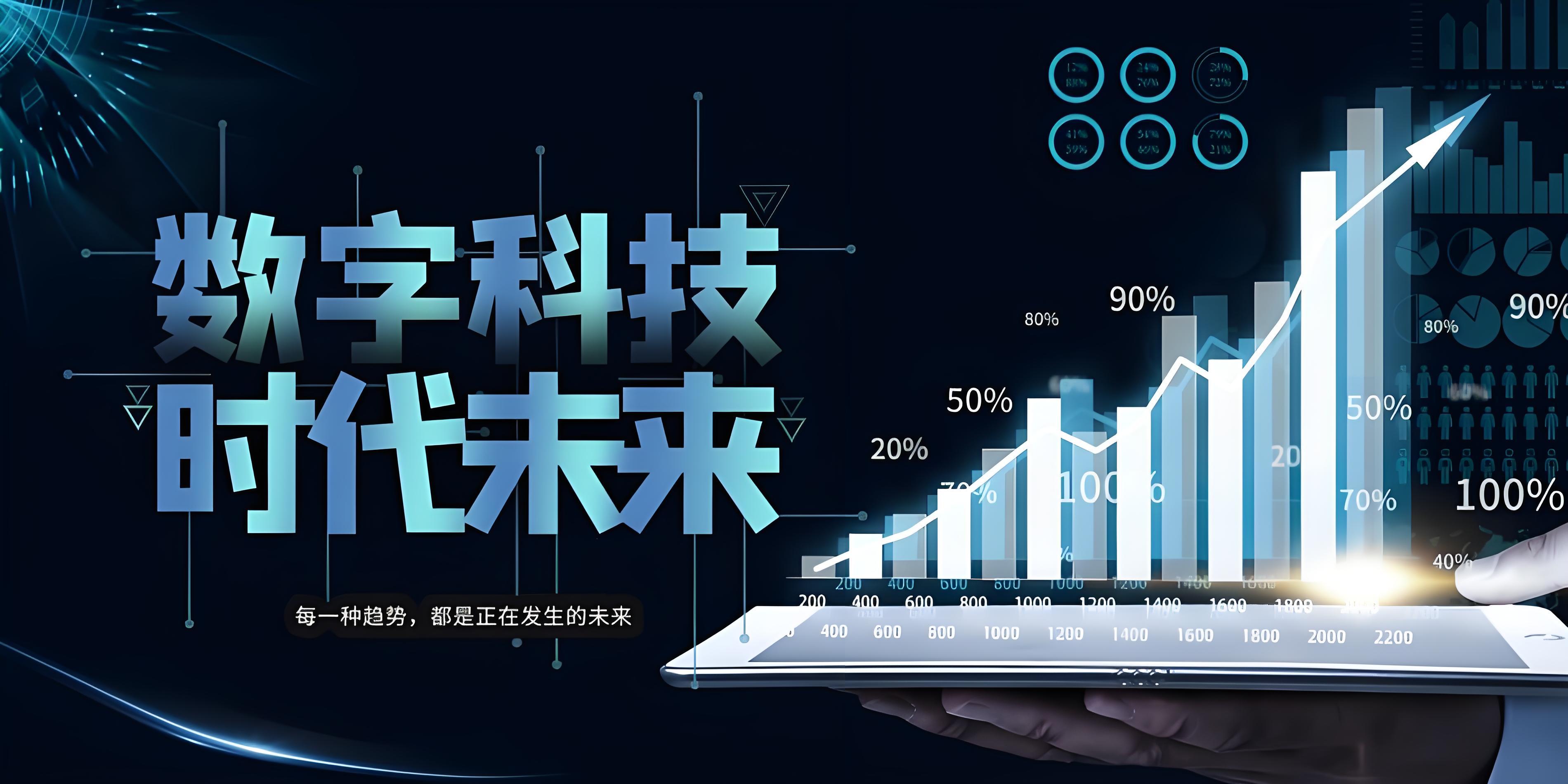 数字化培训平台